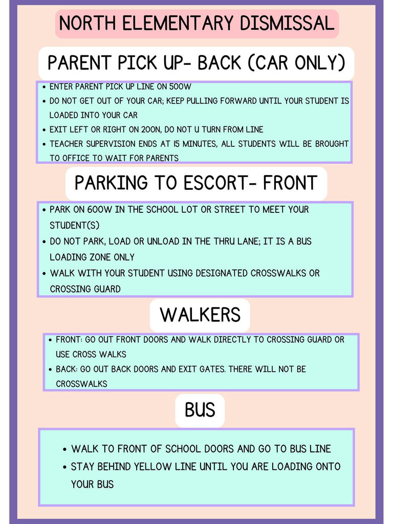 NES dismissal
