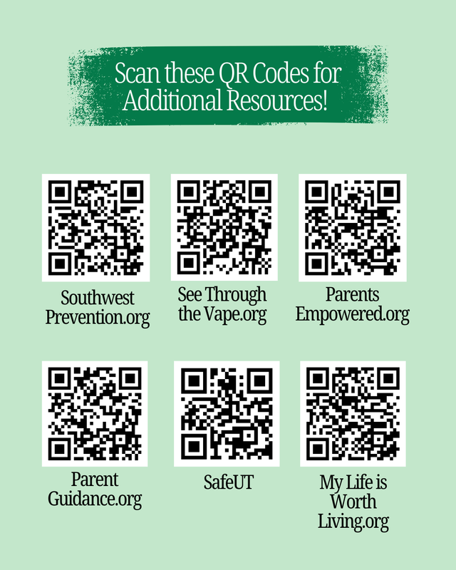 qr codes