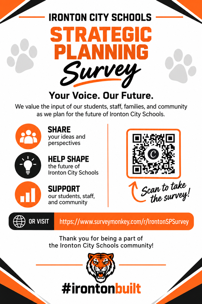 Strategic planning survey