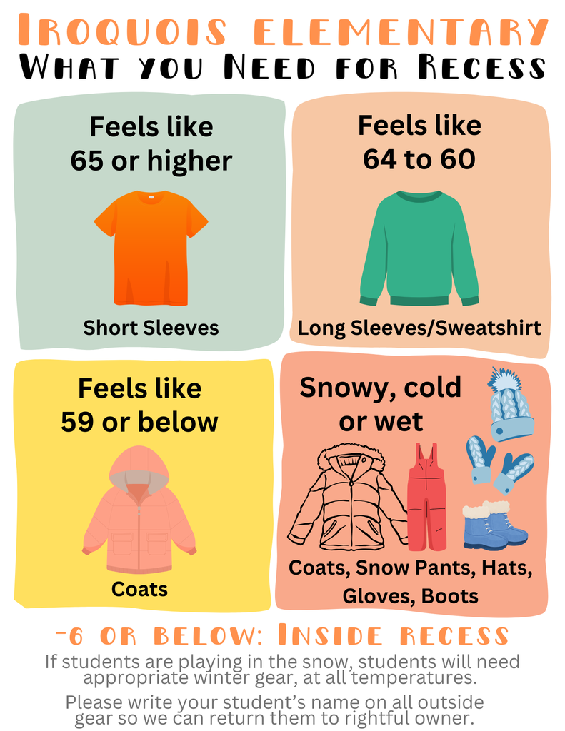 What you need for recess