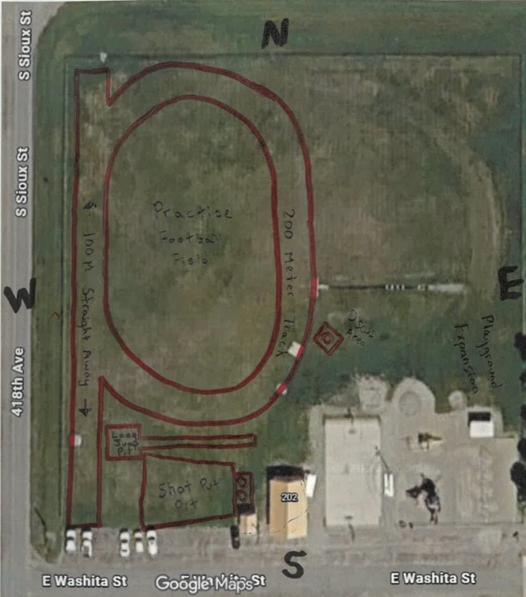 track