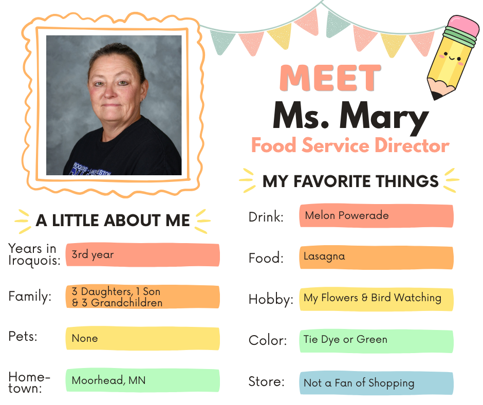 Meet the Staff