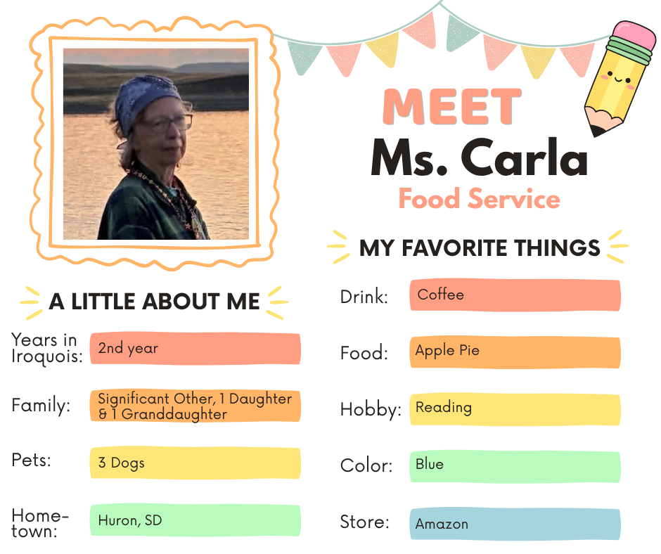 Meet the Staff