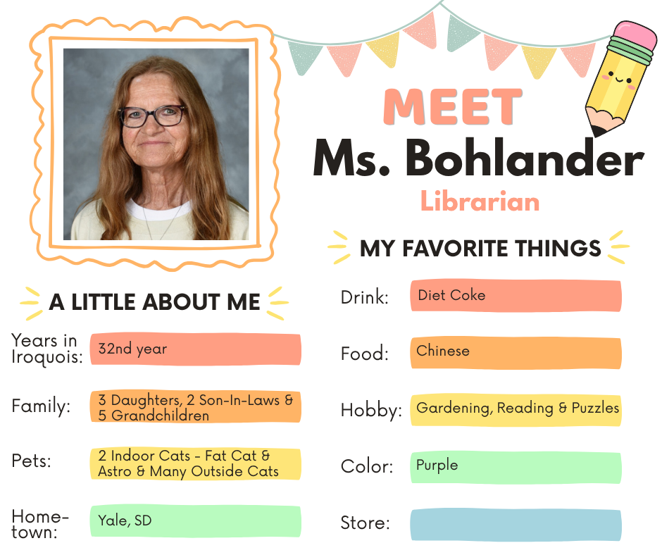 Meet the Staff