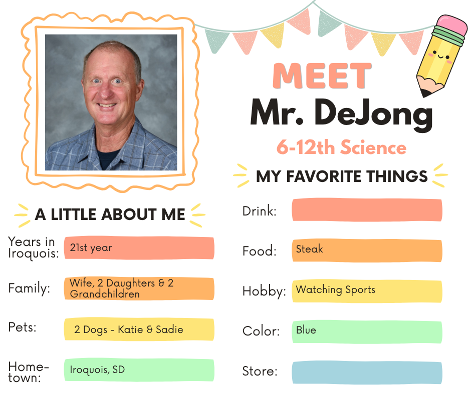 Meet the Staff