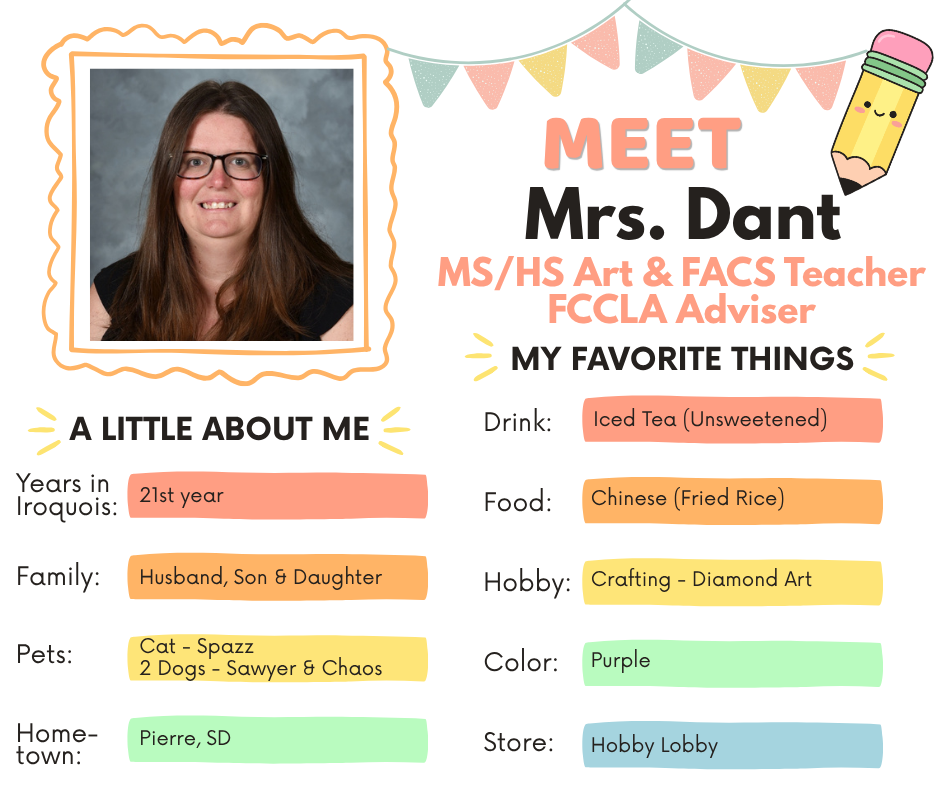 Meet the Staff