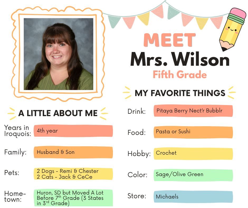 Meet the Staff