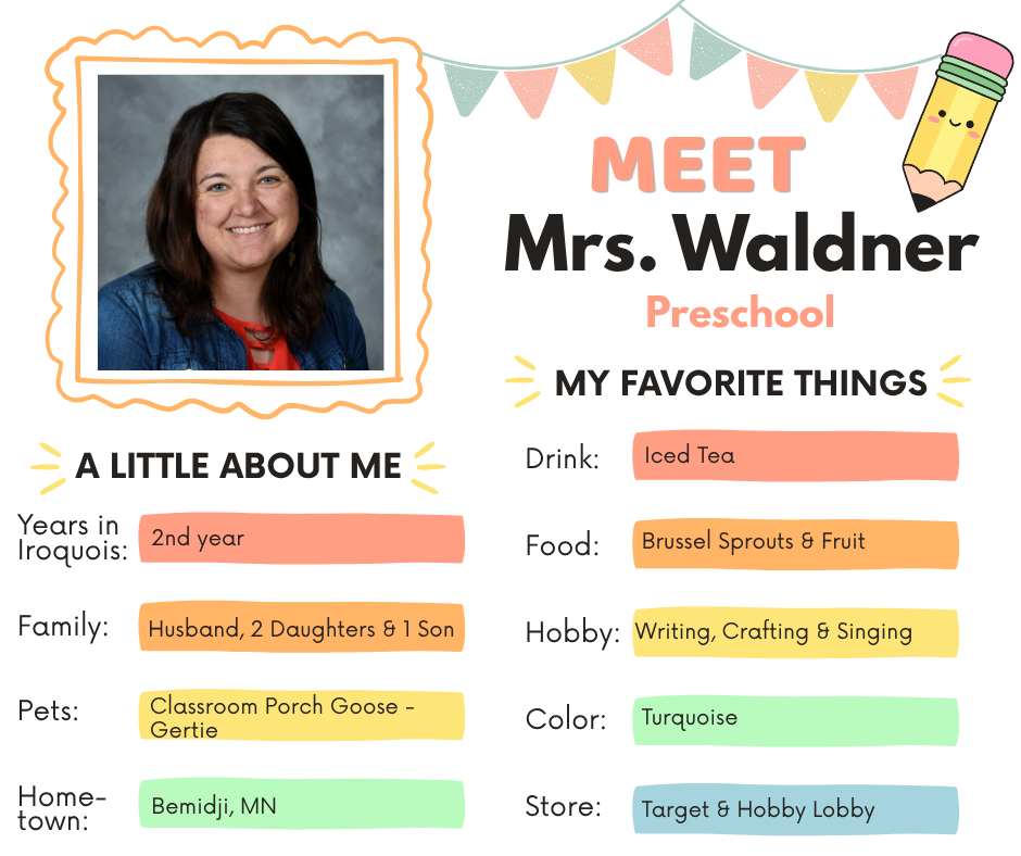 Meet the Staff