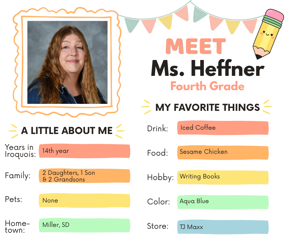 Meet the Staff