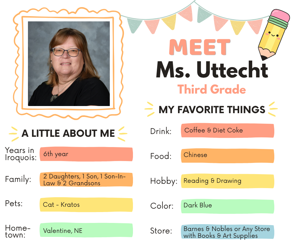 Meet the Staff