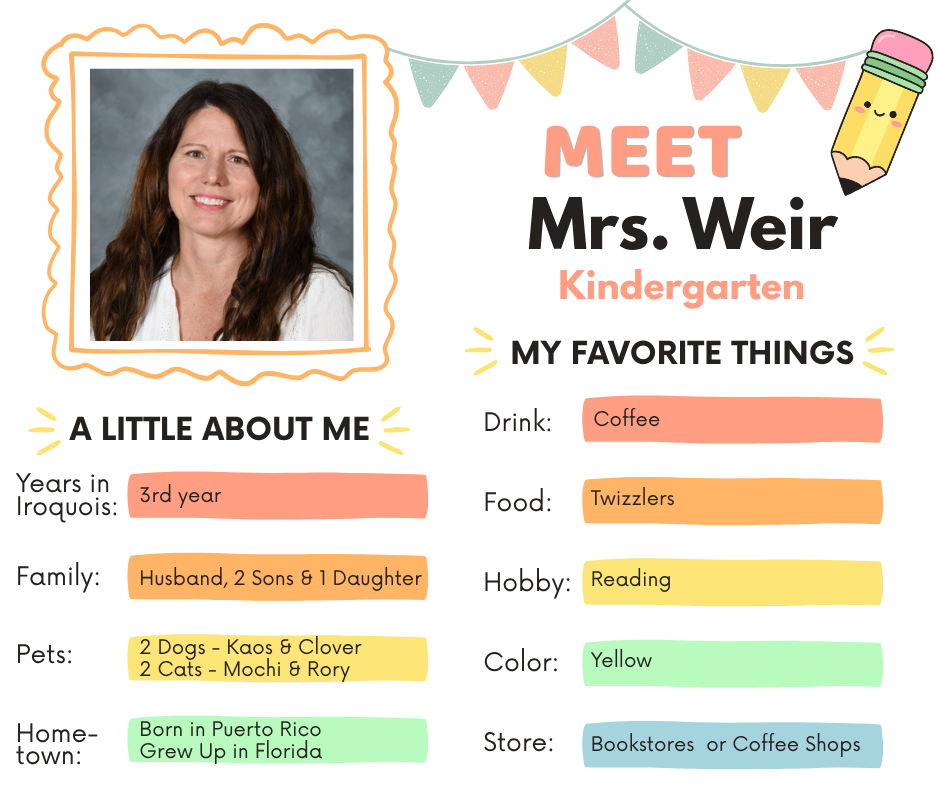 Meet the Staff
