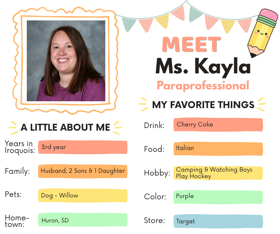 Meet the Staff