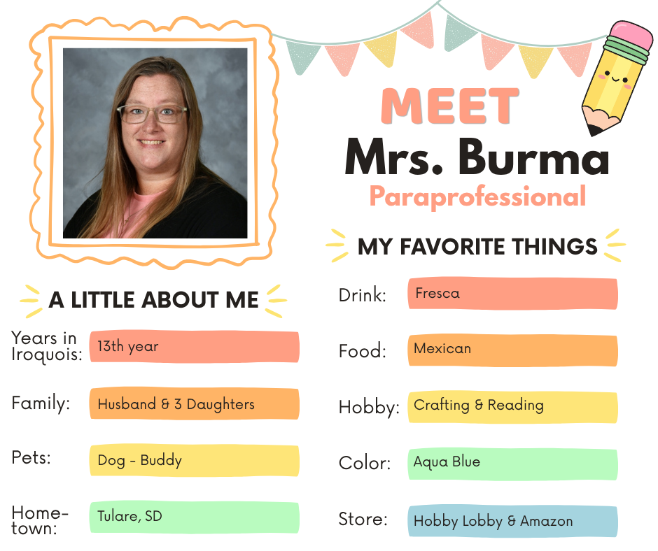 Meet the Staff