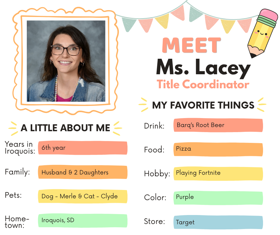 Meet the Staff