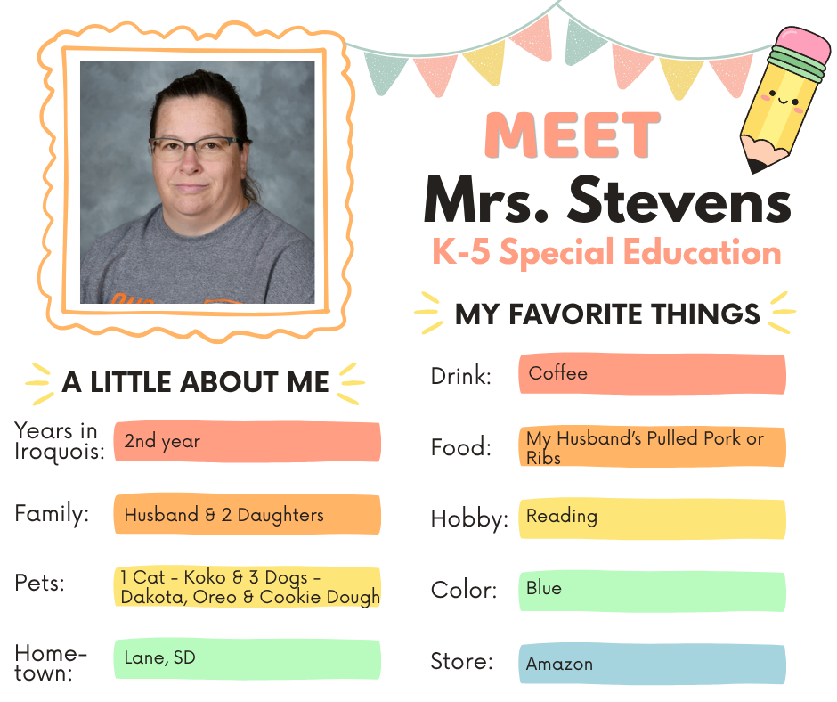 Meet the Staff