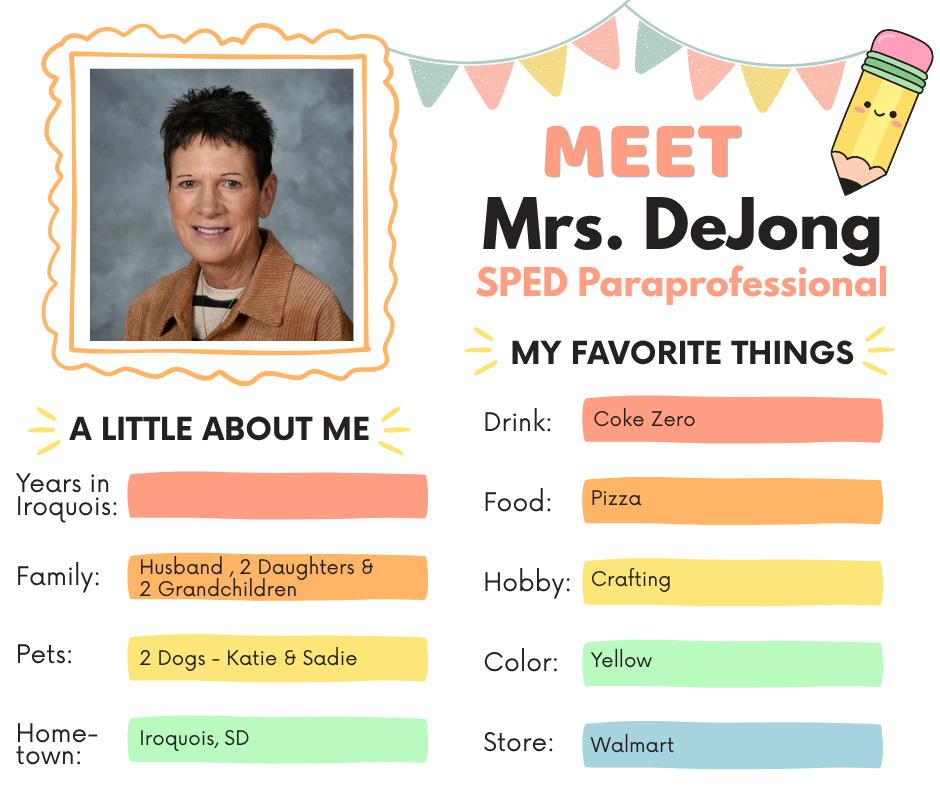 Meet the Staff