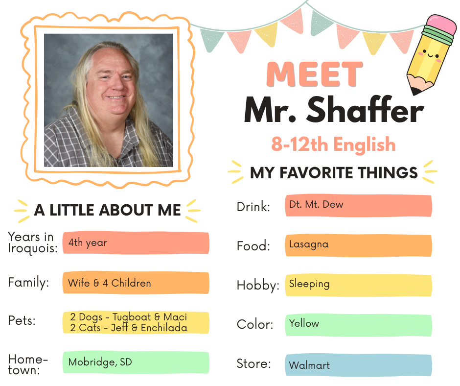 Meet the Staff