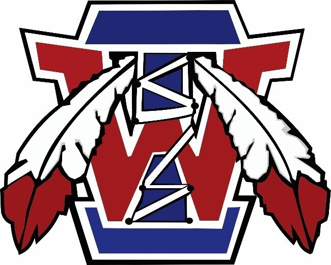 IW