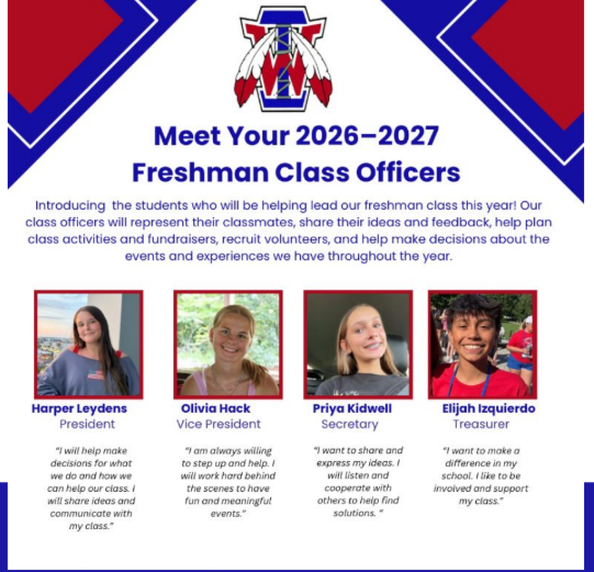 Class officers