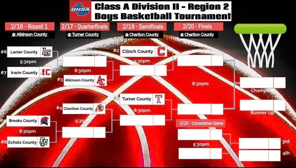 Region Tournament Bracket
