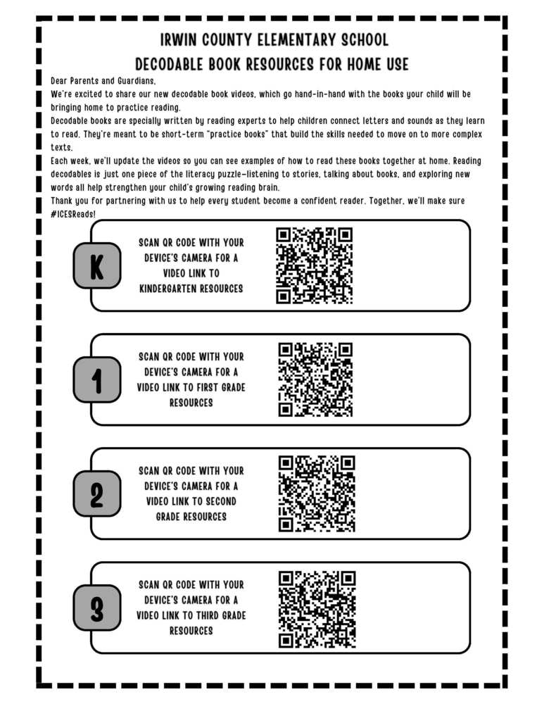 Decodable Book Information Letter