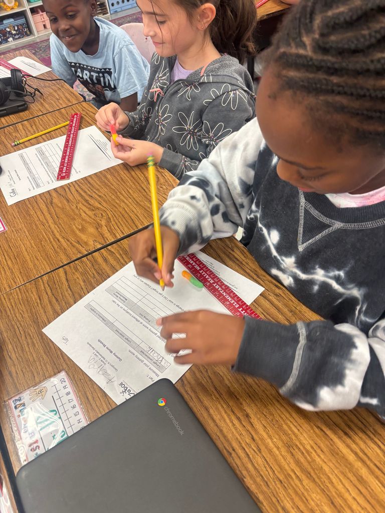 measuring lesson