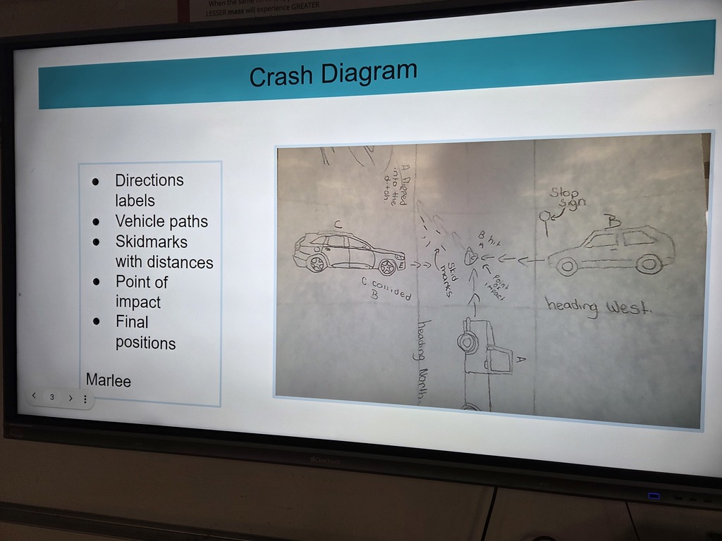 Forensic Crash Experts in Physical Science