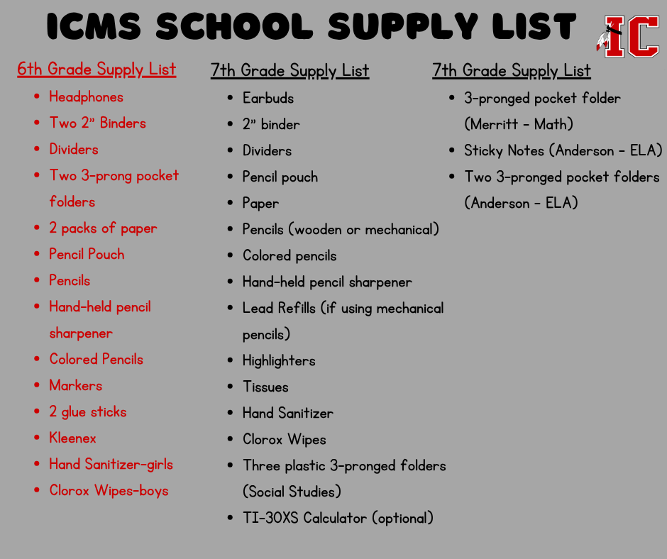 supply lists