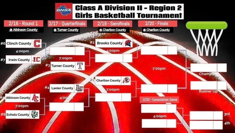 Region Tournament Brackets