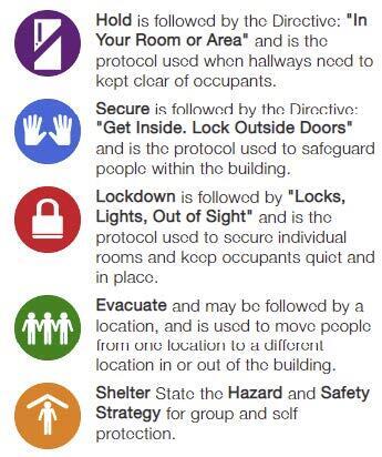 safety week
