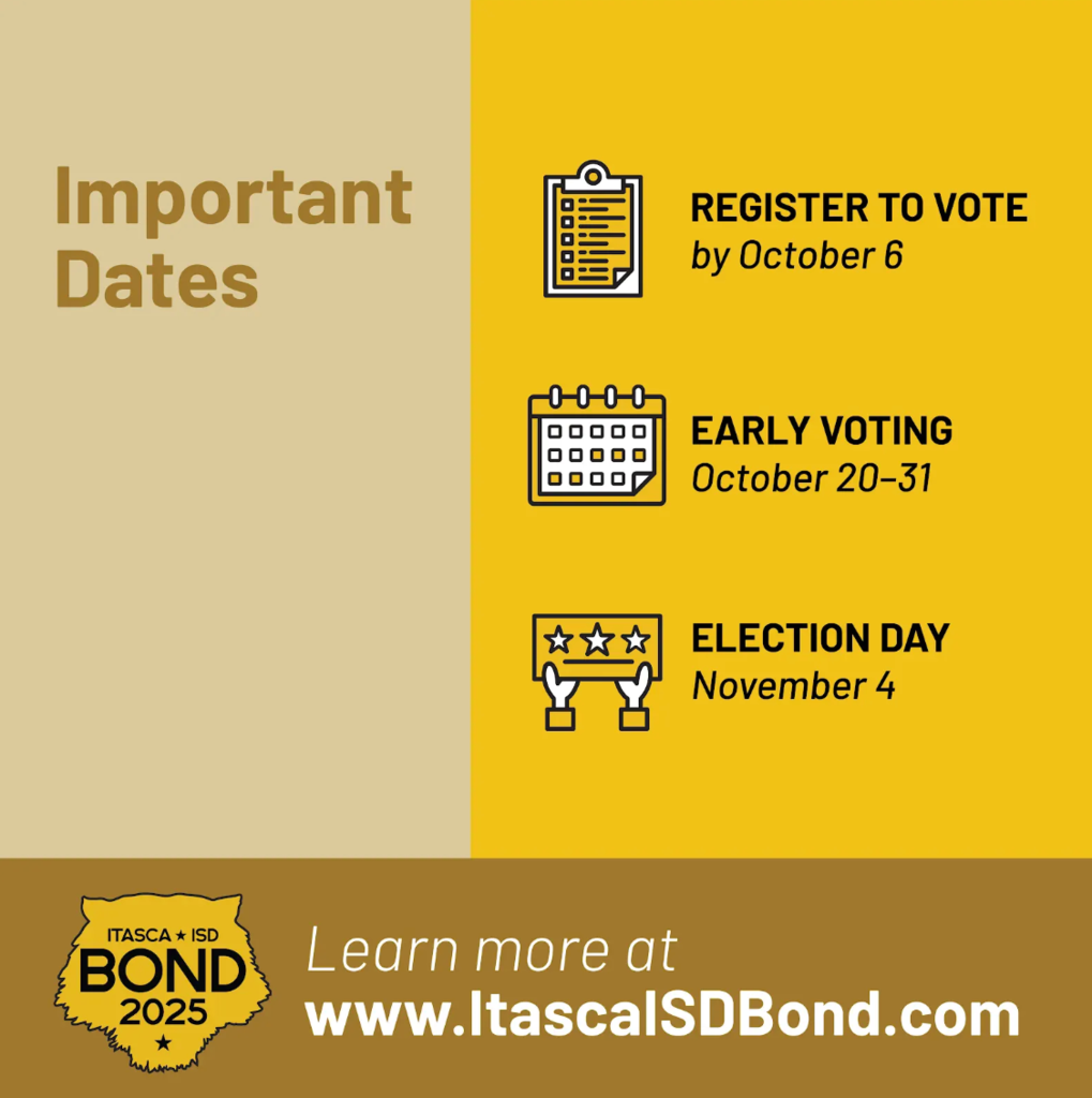 Bond important Dates
