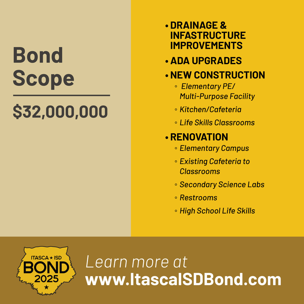 Bond Scope