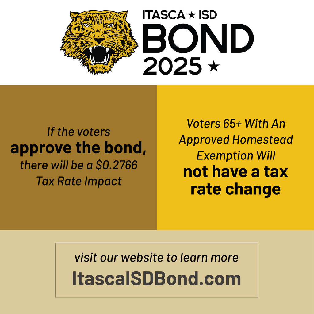Voter Tax Rate Information