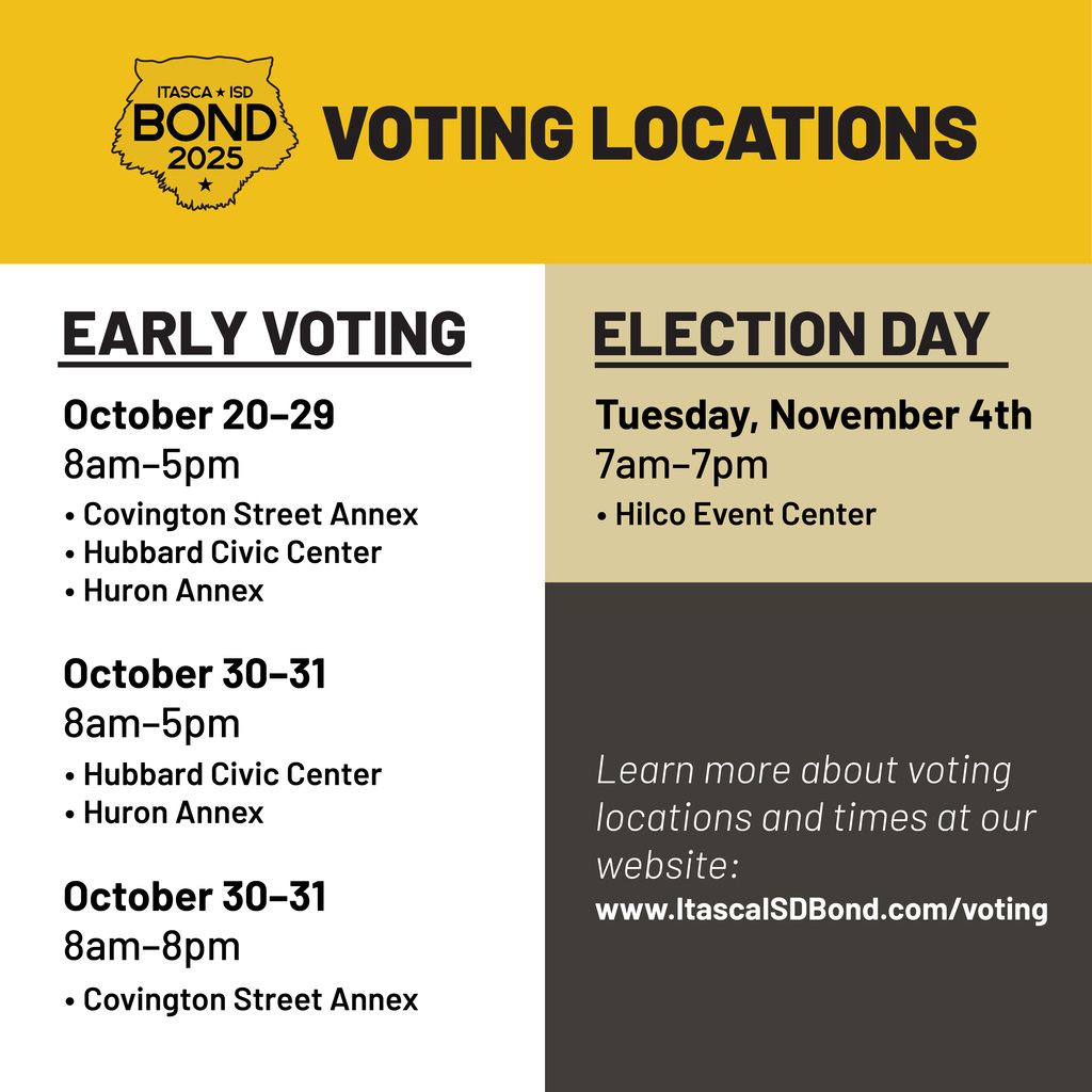 Voting Locations