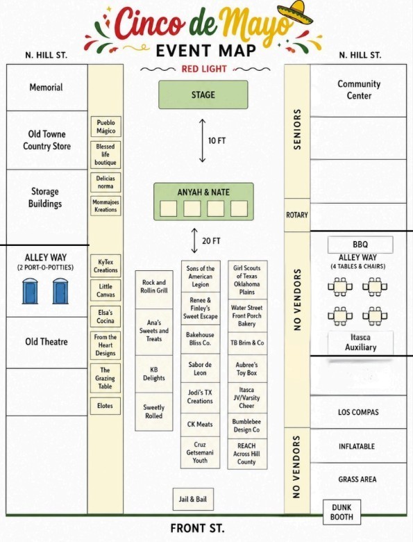 vendor map
