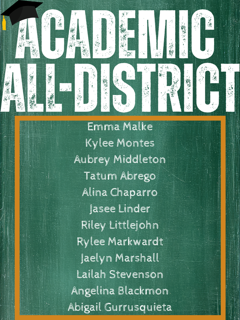 All District Awards