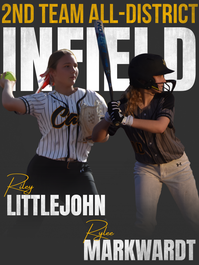 All District Awards