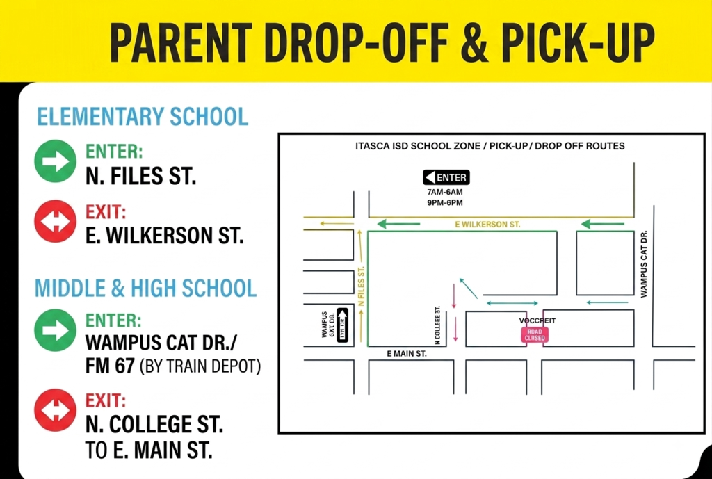 drop off routes