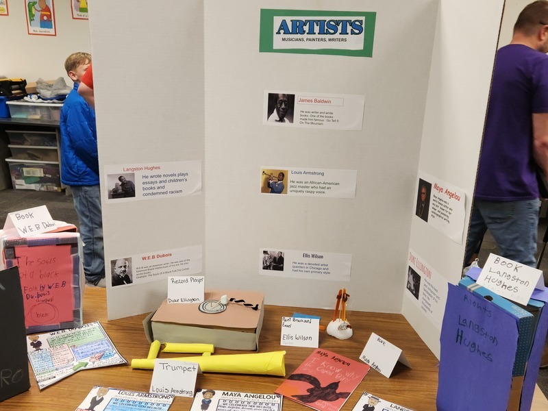 Artists: Musicians, Painters, Writers