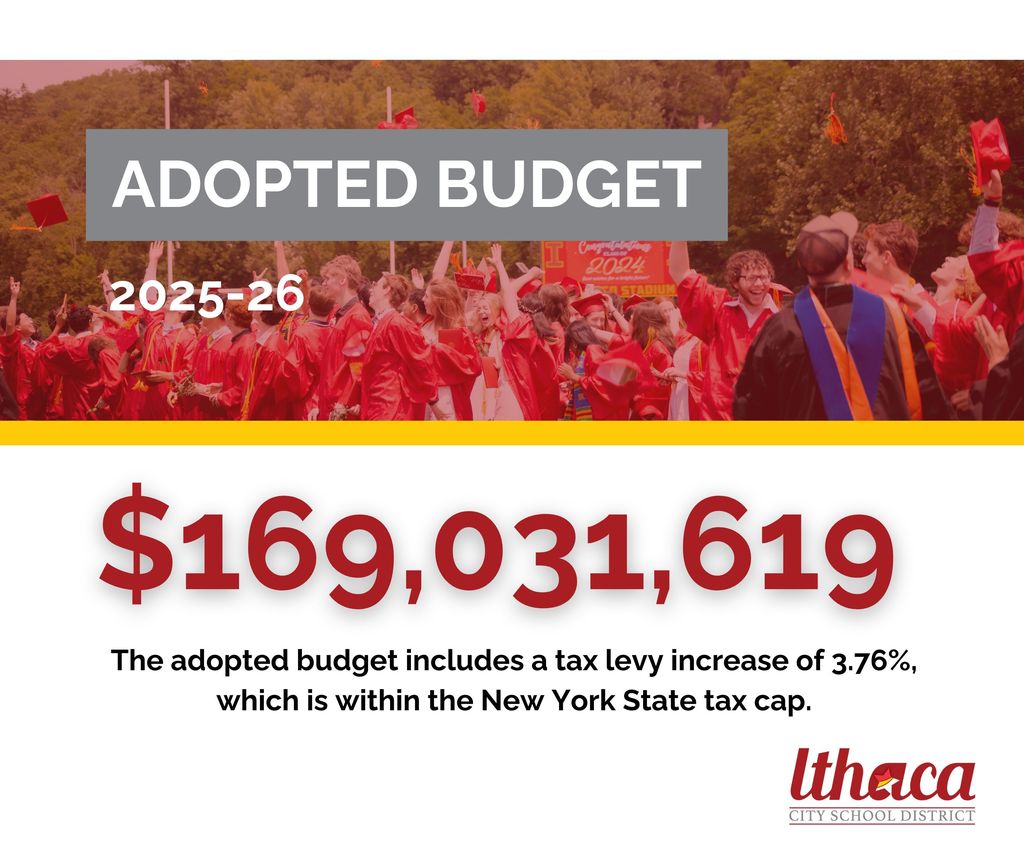 Graphic Reads: Adopted budget 2025-26 $169,031,619 - the adopted budget includes a tax levy increase of 3.76%, which is within the New York State tax cap.