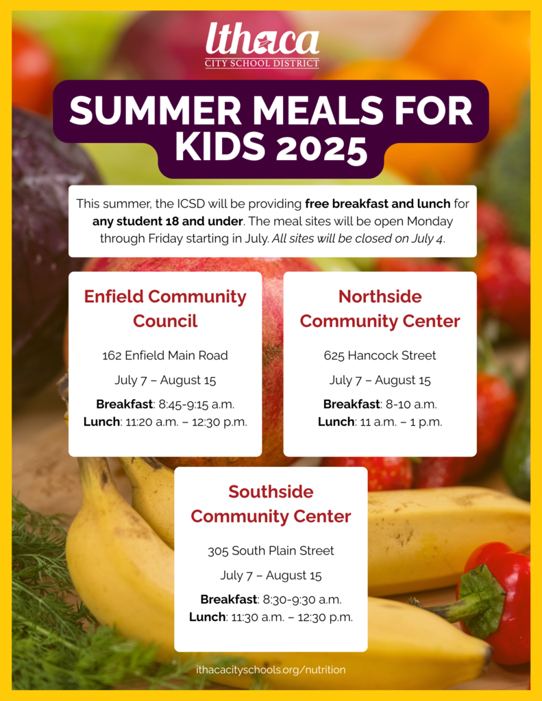 Summer Meals for Kids 2025