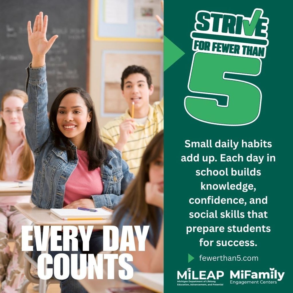 students