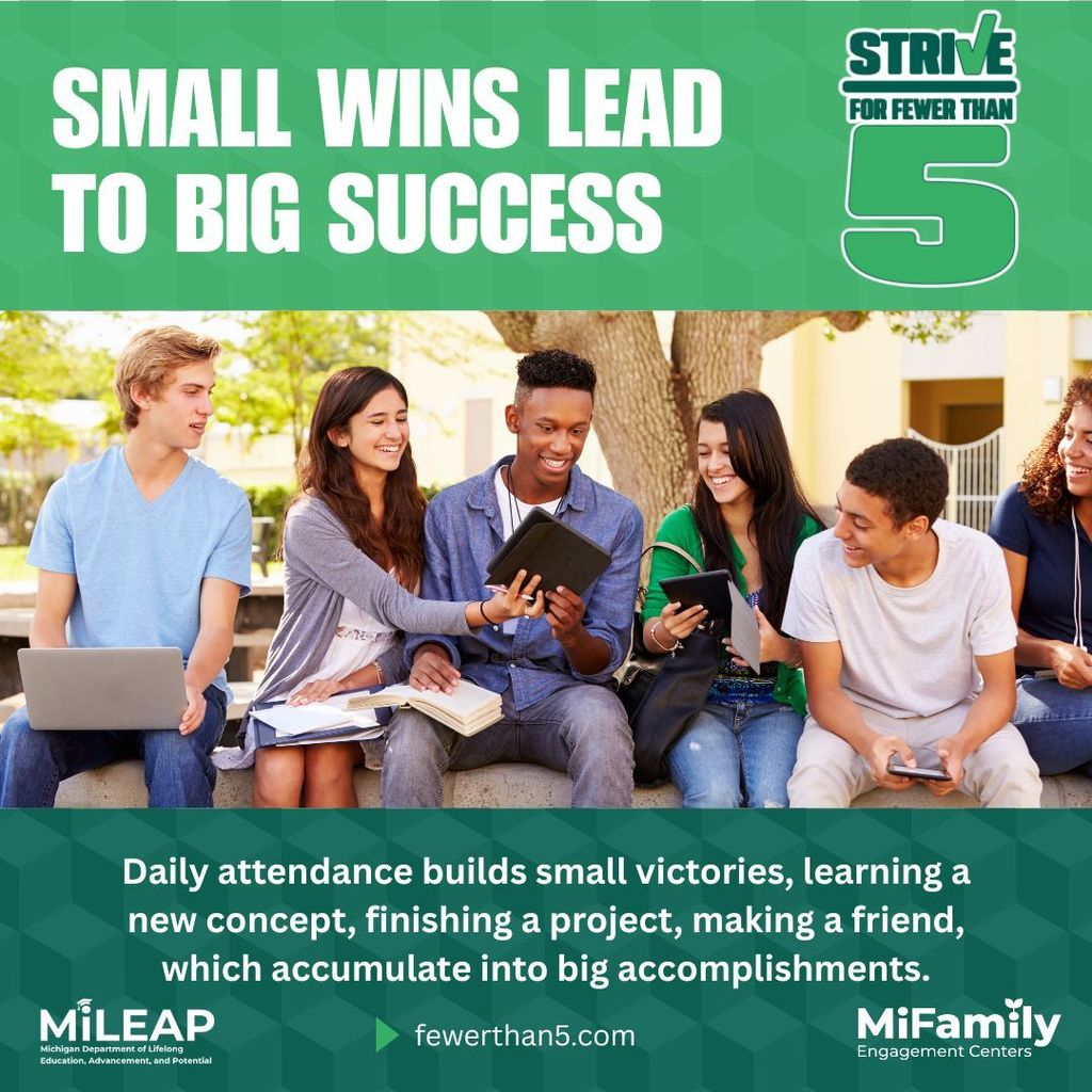 students