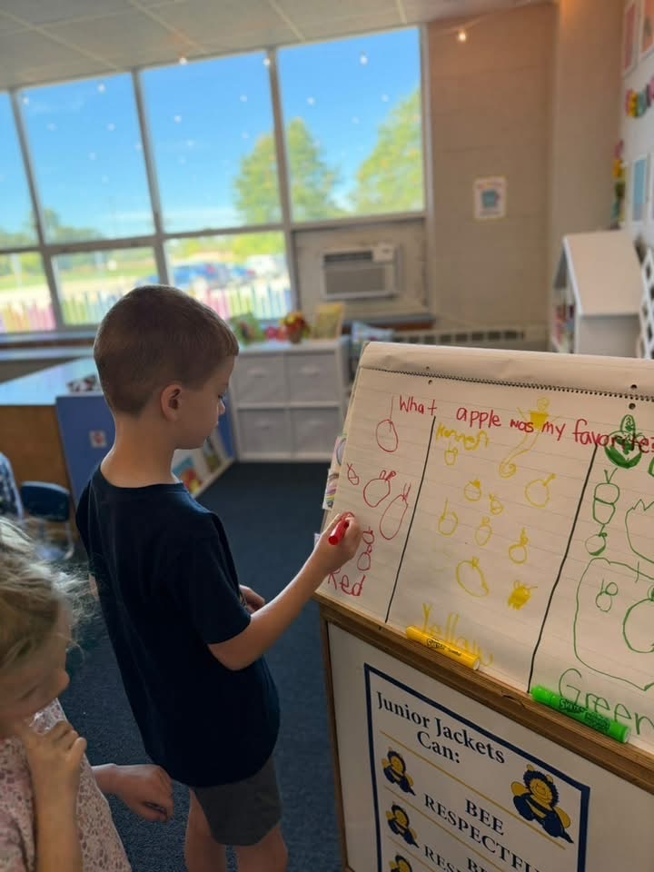 student voting for favorite Apple 