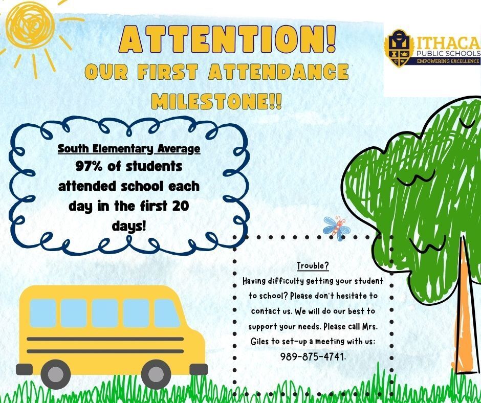 Attendance graphic about the first 20 days of schools.