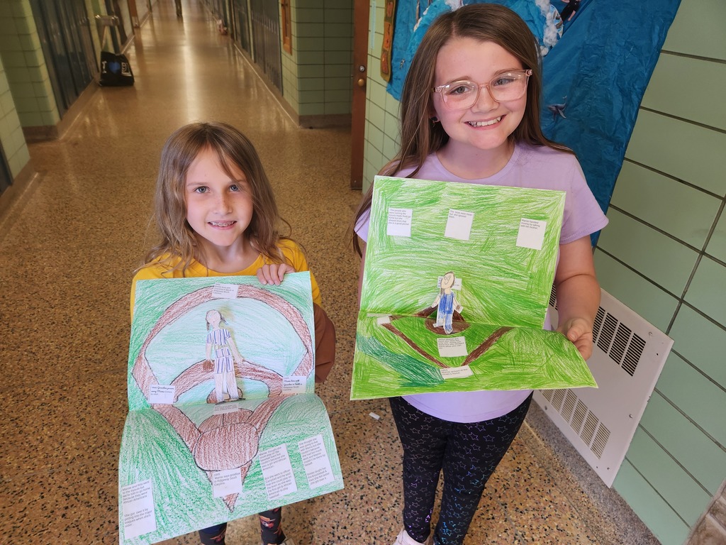  4th graders with their Reading projects.  