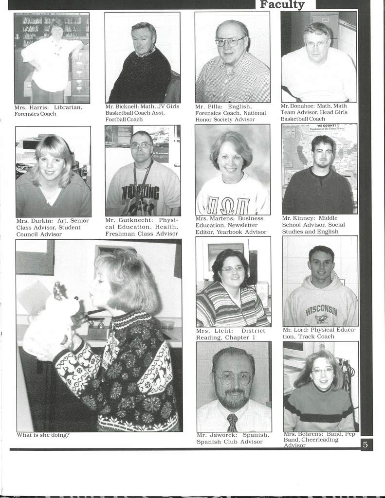 faculty 2001
