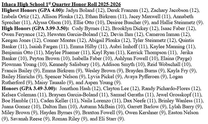 1st Quarter 2025/2026  Ithaca High School Honor Roll