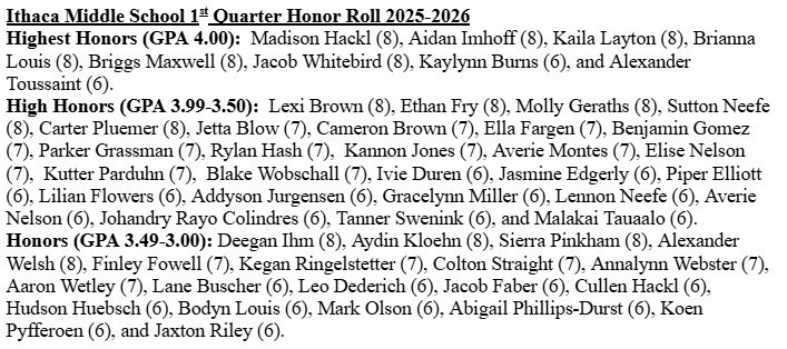 1st Quarter 2025/2026  Ithaca Middle School Honor Roll