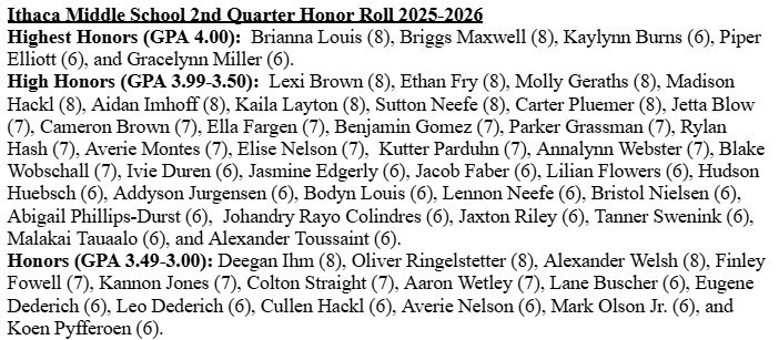 2nd Quarter Ithaca Middle School honor roll 2025-2026